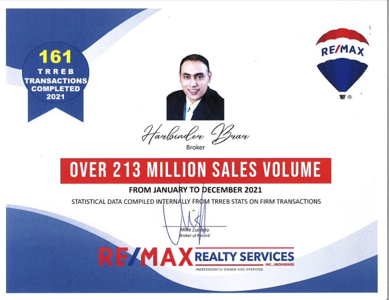 RE/MAX achievement certificate, January to December 2021