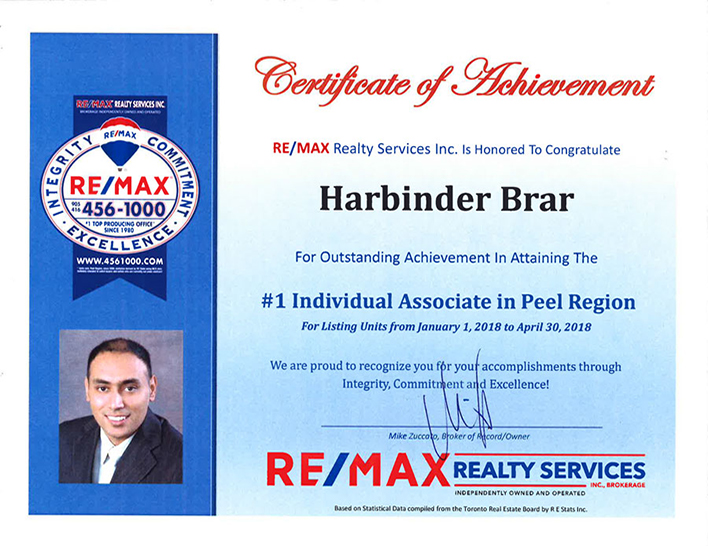 RE/MAX achievement recognition, April 2018