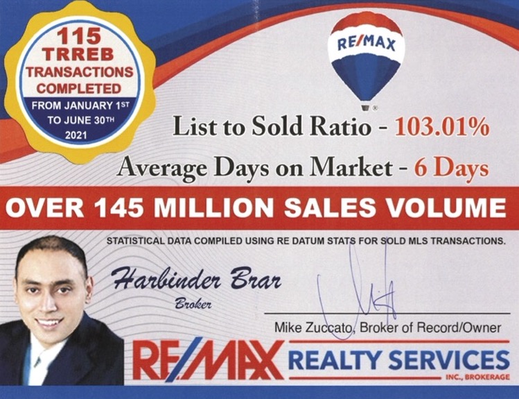 RE/MAX achievement certificate